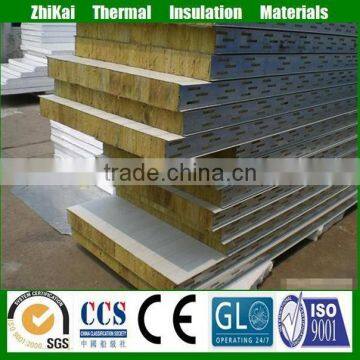 Insulation rock wool sandwich panel price for Roof