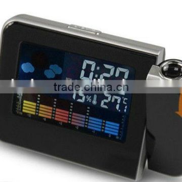 New Hot LED Digital Weather Color Display Projection Alarm Clock