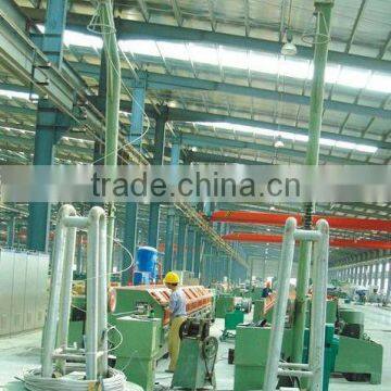 Wire Pretreatment Machine photo-2