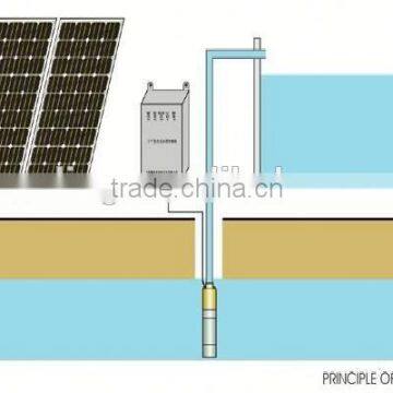 solar 0.5 hp water pump