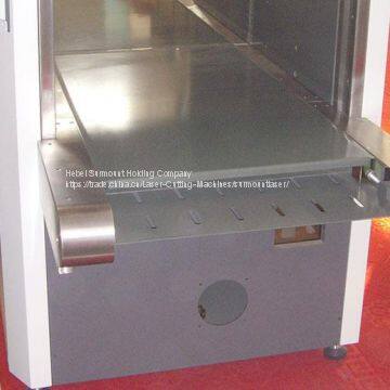 Security Scanning Detector Assembling