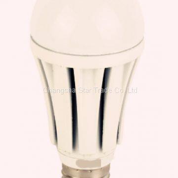 Chinese factory supply new design high quality low price energy saving lamp LED Global BULB Lamp