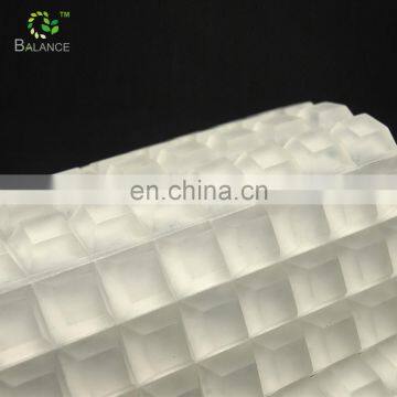 High Quality Anti-vibration Rubber Pad for Furniture photo-5