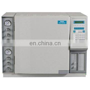 GC522 Gas Chromatograph