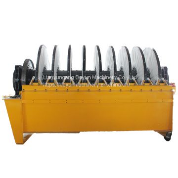 Rotary Disc Vacuum Filter Coal Mining Solid-Liquid Separation Equipment