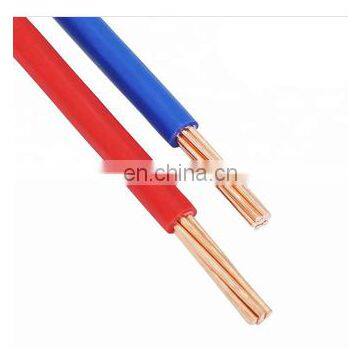 2mm Thickness Single Copper Wire /soild Wire photo-7