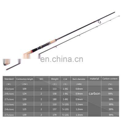 24T Высокоуглеродистая рыболовная удочка 2,1 м/2,4 м/2,7 м с керамическими направляющими кольцами, трубчатым сидением для катушки и пробковым рукоятником. Удочка для спиннинга photo-2