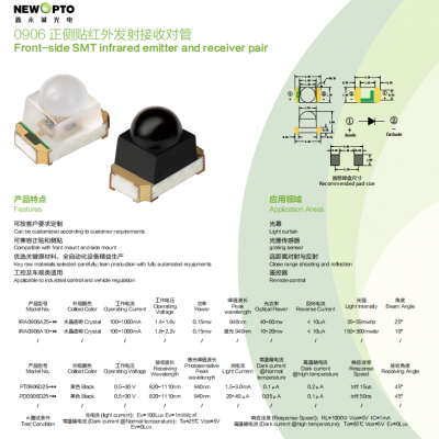 0906 SMD Infrared (IR) Pair, IR Diode Pair for Light Control, Linear Dimming, Newopto photo-2