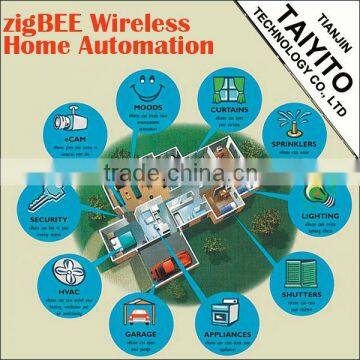 New Style TYT wireless smart home automation products controlled by Zigbee touch screen Zigbee home automation system