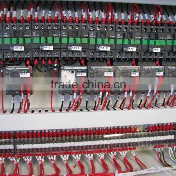 Glass Straight Line Pencil&OG Edging Machine With PLC Control System photo-4