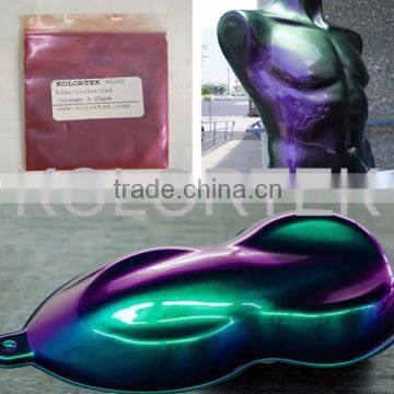 Red/Violet/Blue Color Chameleon Pearl Pigment For Coating