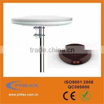 Smart TV Antenna