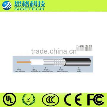 Factory Price Coaxial Cable  china supplier