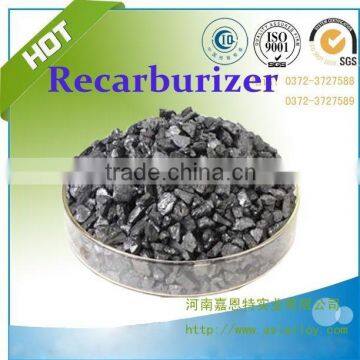 ISO approval calcined petroleum coke/GPC low sulphur