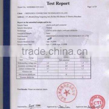 CTI CNT02 Test Report