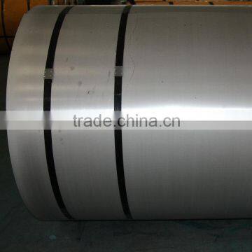 Duplex Stainless Steel Coil Products Imported From China Wholesale
