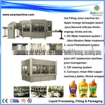 juice filling production line