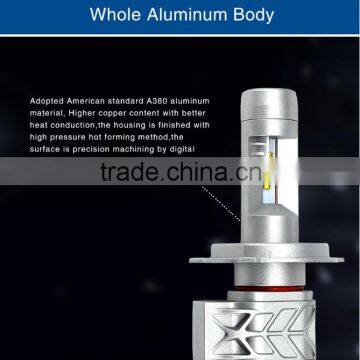 Super bright 4000lm led headlamp for honda