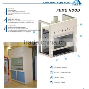 Galvanized Steel Exhaust Fume Hood Price