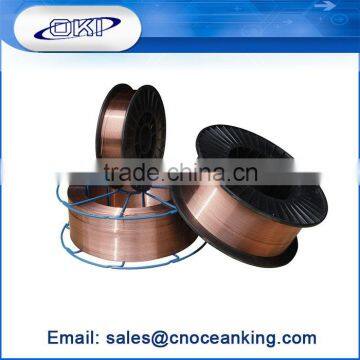 New product hardfacing wire welding