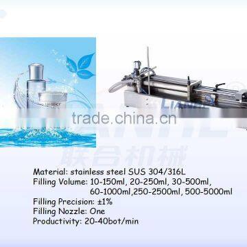 Semi Automatic Shower Gel Body Wash Filler Water Liquid Filling Machine photo-6