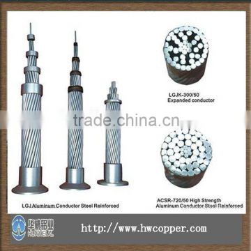 Huawei Aluminum Conductor Steel Reinforced used in power transmission lines