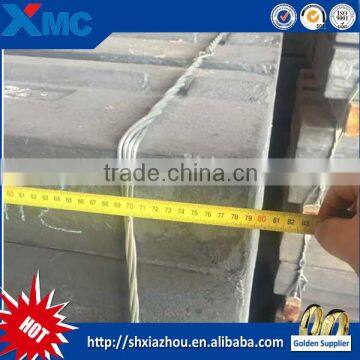 New technology blow bar for impact crusher for exportation