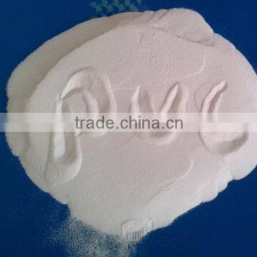 SG5/K67 Pvc Resin Manufacturer in China of Suspension/paste/emulsion photo-4