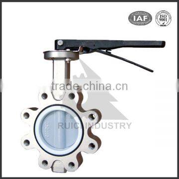 hydraulic hand lever for butterfly valve