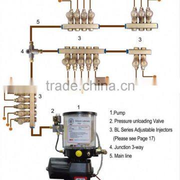 2015 Popular Grease Mp3 for Grease Pump photo-3