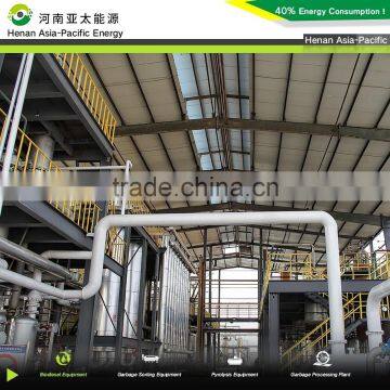 New Condition Biodiesel Processor, Machines for Making Biodiesel for Cars photo-6