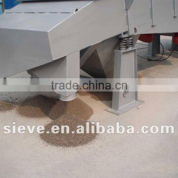 Vibrating Screen for Sand Sieving and Grading photo-2
