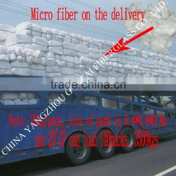 Fiberglass Flame-sprayed Micro Fiber photo-2