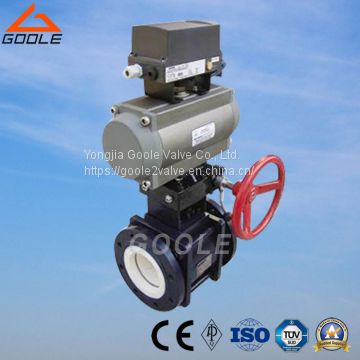 Pneumatic Ceramic Floating Ball Valve with Override (GQS641TC)