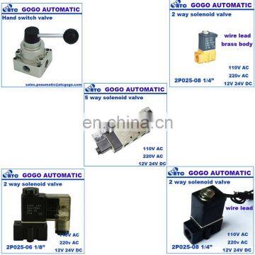 Top Quality Fisher 357 Control Valve Keystone Butterfly Valve With CE Certificate photo-5