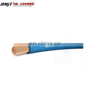Pvc Insulated Cable 0.5mm2 ISO9001 ISO14001Various Sizes Electrical Wire photo-6
