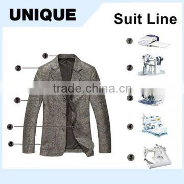 sewing machines for suit