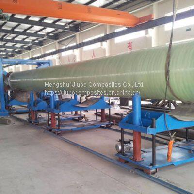 Briefing of QFW-4000VI RPM Pipe Production Line photo-2