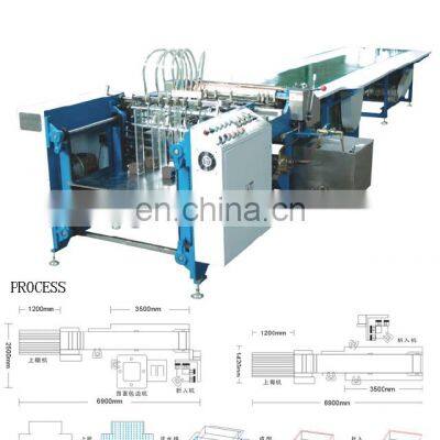 Automatic Gift Box Making Line