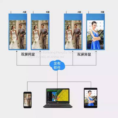 EC 49-inch Double-screen Advertising Machine Hoisting Vertical Full-fitting Vertical Advertising Screen photo-5
