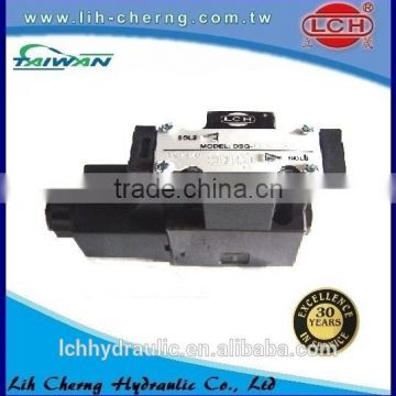 China alibaba Hydraulic directional control valve solenoid