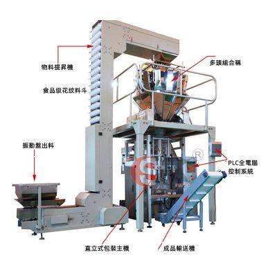 Multi-Function Automatic High-Speed Vertical Packaging Machine