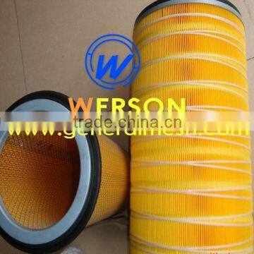 Car air filter ,Air Cleaner,Automotive Air Filters in many types | generalmesh