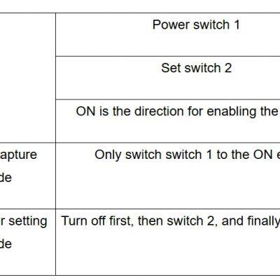 Low Power Consumption Submersible Level Sensor With 433Mhz LORA Communication Open API Secondary Development Support photo-2