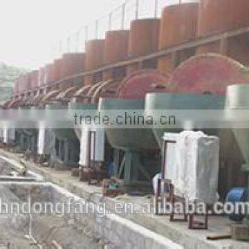 High capacity wet grinding machine for gold