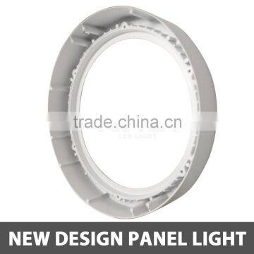 6w Round/square Surface Mounted Dimmable Panel Light, Chinese Factory Supply photo-2
