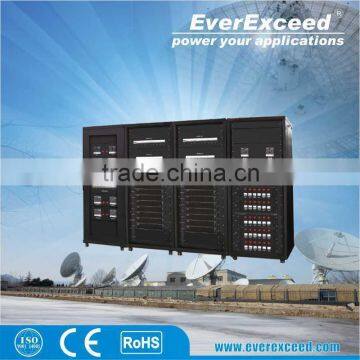 EverExceed 3Phase motor brake rectifier Telecom Rectifier with 336VDC Voltage System