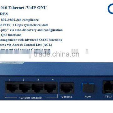 GONU1010 Ethernet /VoIP ONU