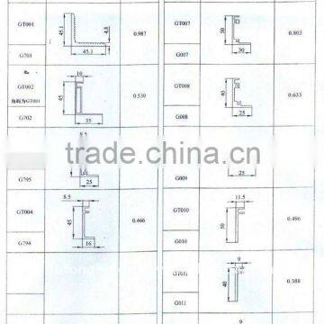 Aluminium frame for pv solar panel for woindows