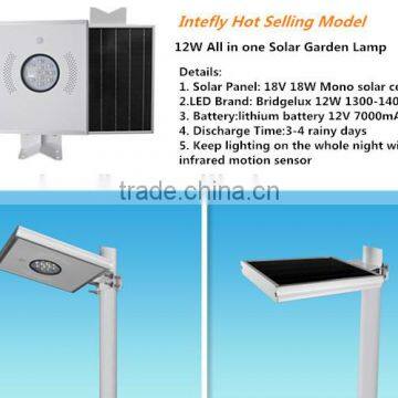 All in One 12W Ultra Bright Led Solar Garden Light